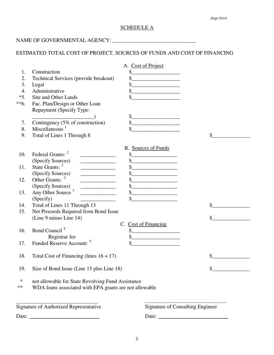 Application for a Construction Loan - West Virginia, Page 8