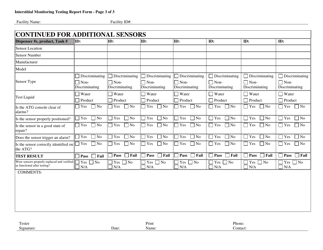 Interstitial Monitoring Testing Report Form - West Virginia, Page 3