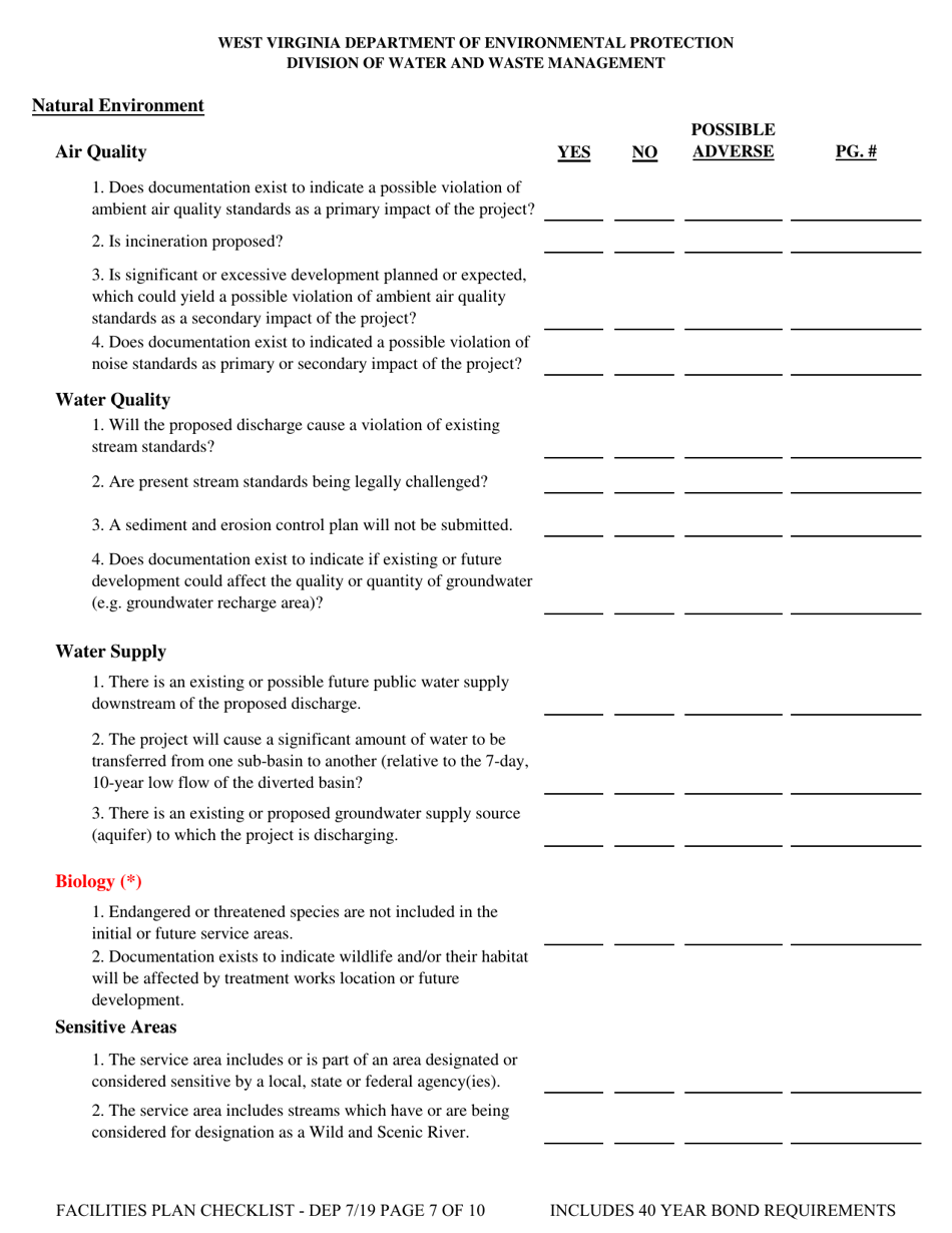 Facilities Plan Checklist - West Virginia, Page 7