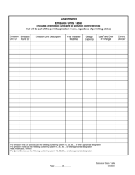 Document preview: Attachment I Emission Units Table - West Virginia