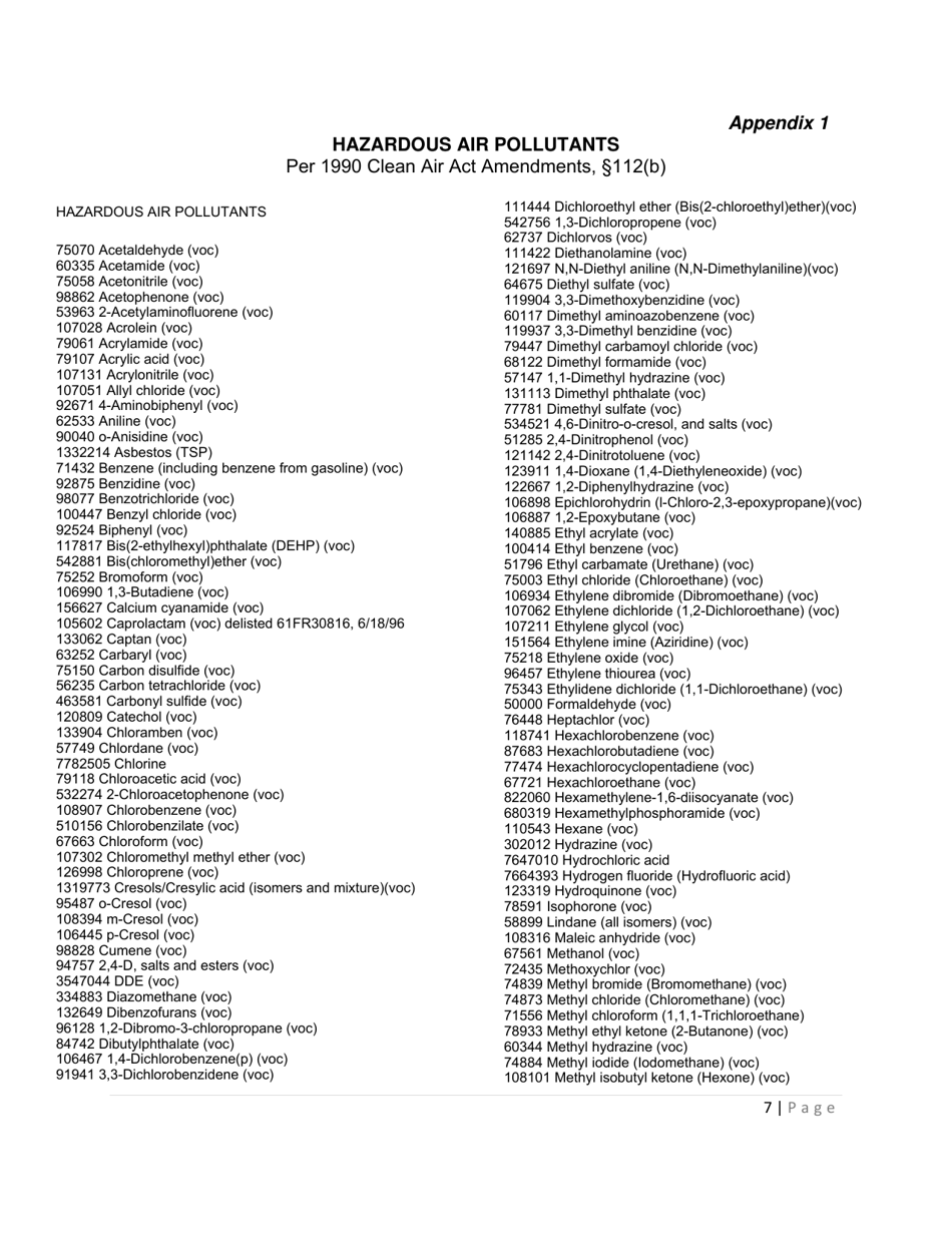 Instructions for Permit Determination Form (Pdf) - West Virginia, Page 7