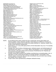 Instructions for Permit Determination Form (Pdf) - West Virginia, Page 8