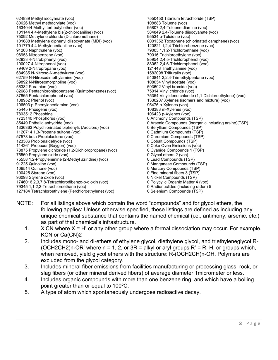 Instructions for Permit Determination Form (Pdf) - West Virginia, Page 8