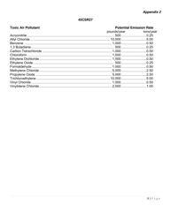 Instructions for Permit Determination Form (Pdf) - West Virginia, Page 9