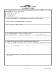 Document preview: Attachment L Emissions Unit Data Sheet Chemical Process - West Virginia