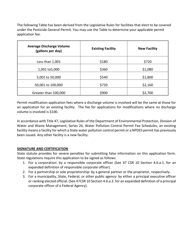 Instructions for Notice of Intent (Noi) Application Form for Pesticide Gp - West Virginia, Page 3