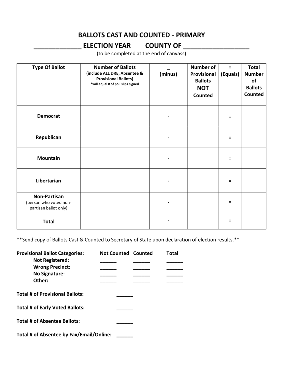 West Virginia Ballots Cast And Counted - Primary - Fill Out, Sign ...