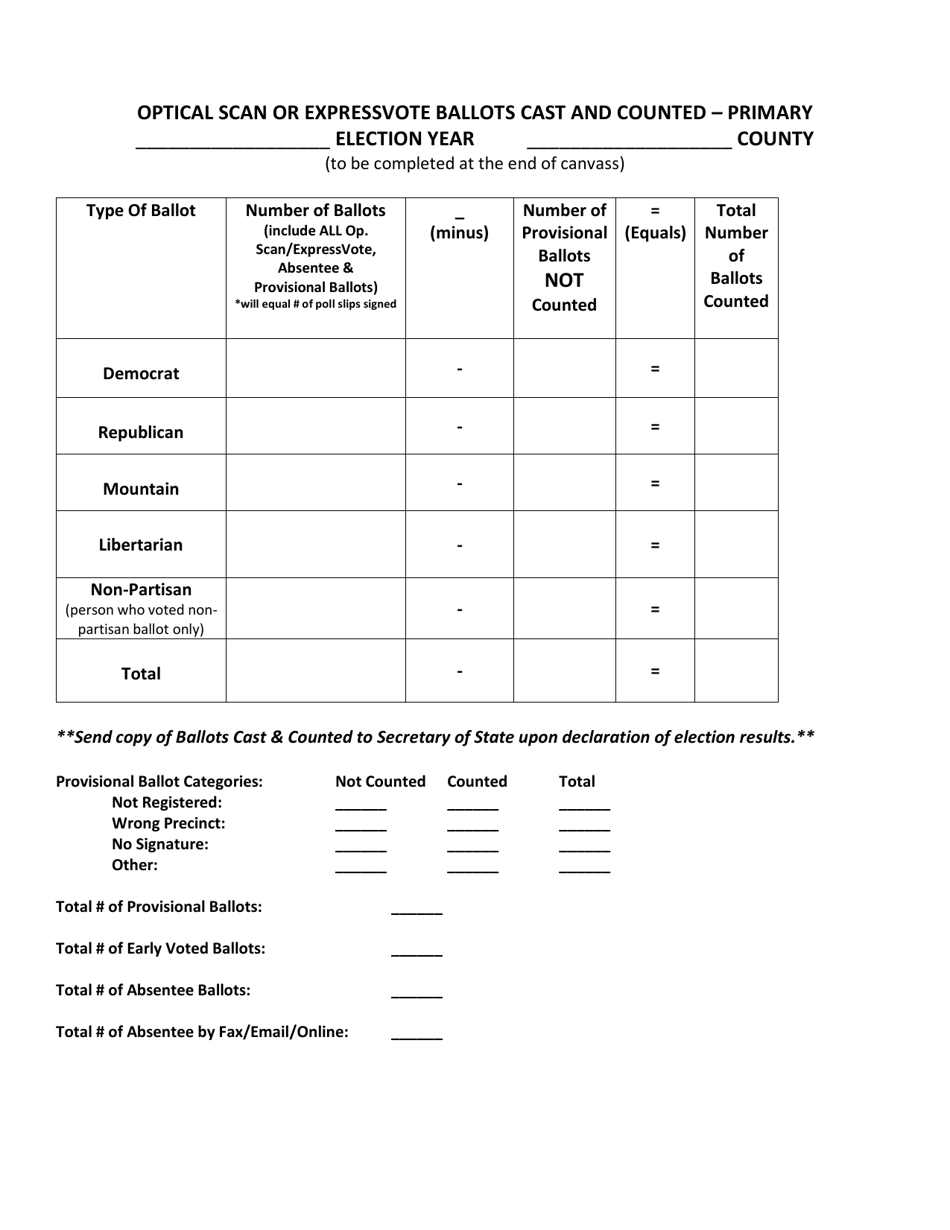 Optical Scan or Expressvote Ballots Cast and Counted - Primary - West Virginia, Page 1