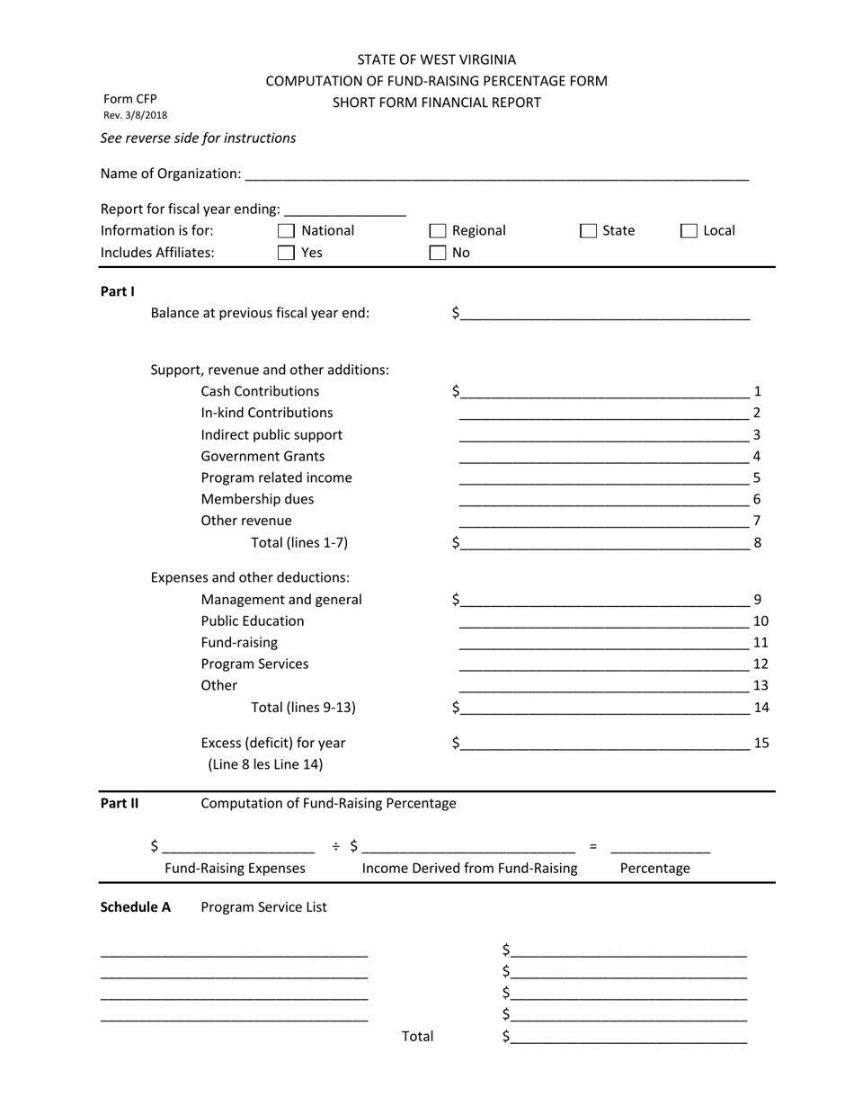 Form CFP Computation of Fund-Raising Percentage Form Short Form Financial Report - West Virginia, Page 1