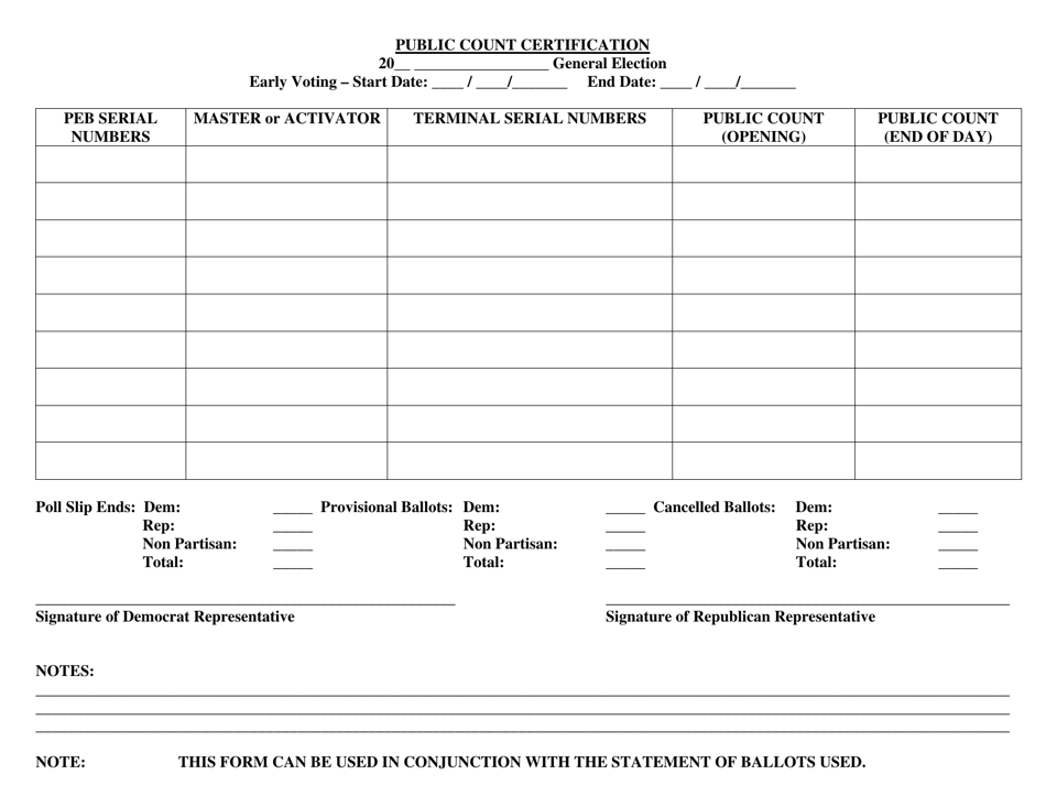 Public Count Certification - Early Voting - General - West Virginia, Page 1