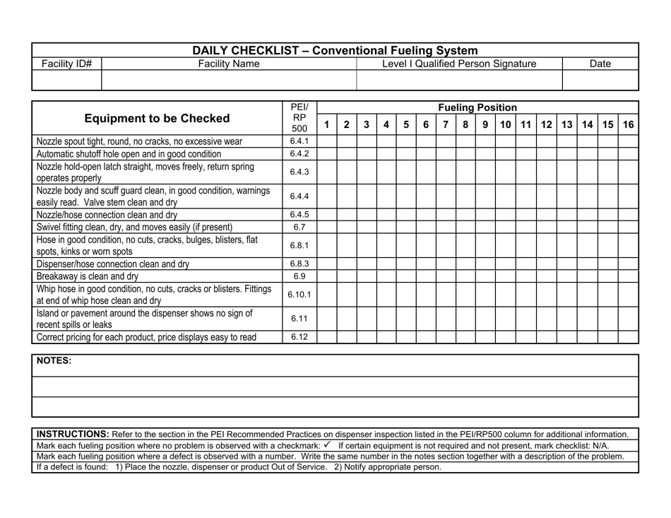 Daily Checklist - Conventional Fueling System - Wisconsin, Page 1