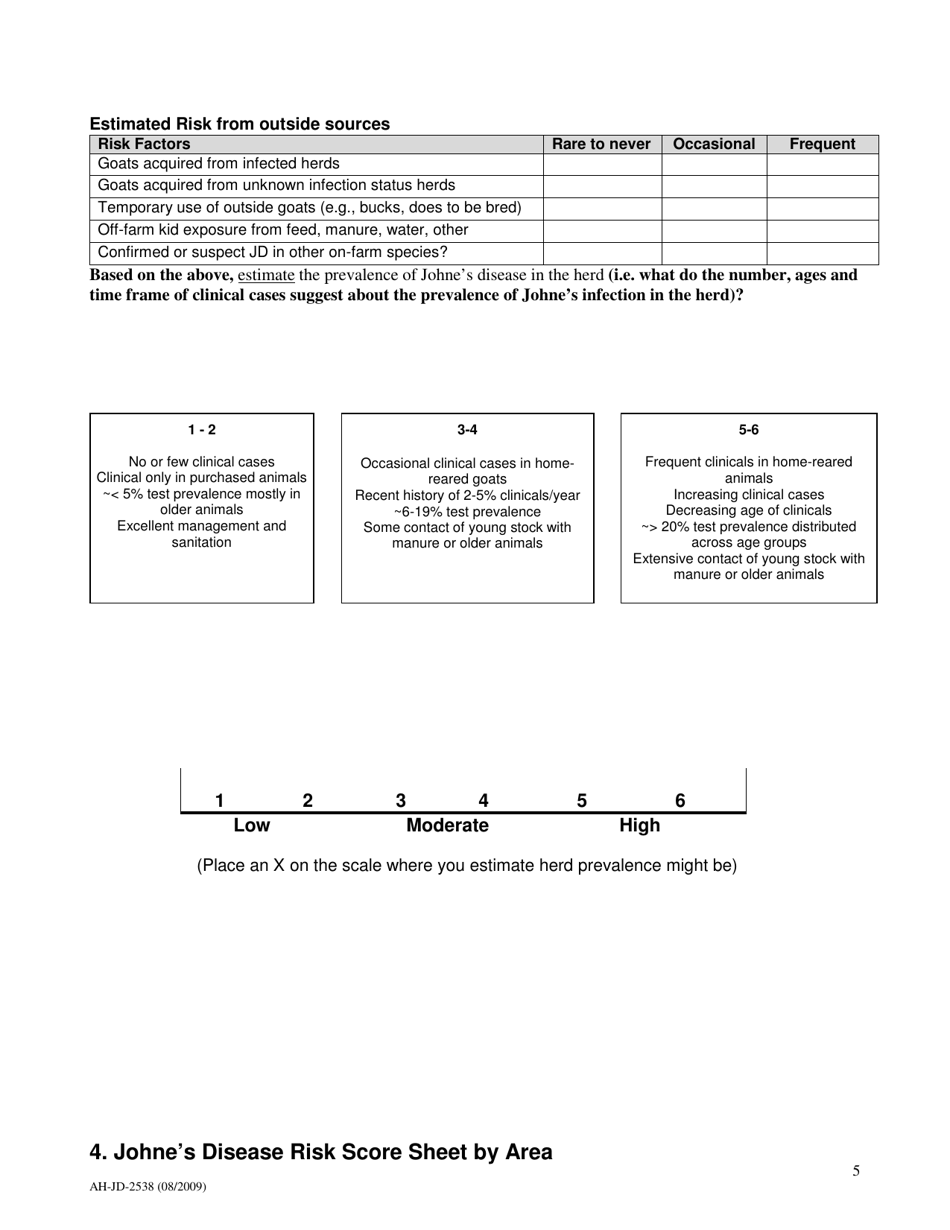 Form AH-JD-2538 Goat Risk Assessment and Herd Management Plan - Wisconsin, Page 6