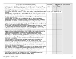 Formulario DCF-F-CFS0070-S Lista De Verificacion De La Licencia Inicial - Campamentos De Dia - Wisconsin (Spanish), Page 16