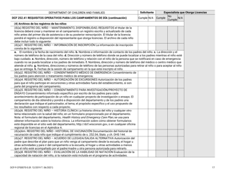 Formulario DCF-F-CFS0070-S Lista De Verificacion De La Licencia Inicial - Campamentos De Dia - Wisconsin (Spanish), Page 17