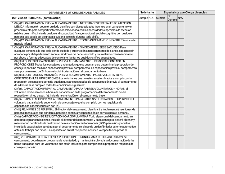 Formulario DCF-F-CFS0070-S Lista De Verificacion De La Licencia Inicial - Campamentos De Dia - Wisconsin (Spanish), Page 21