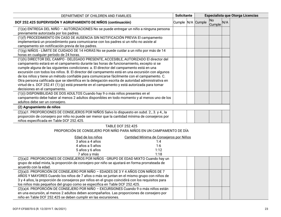Formulario DCF-F-CFS0070-S Lista De Verificacion De La Licencia Inicial - Campamentos De Dia - Wisconsin (Spanish), Page 23