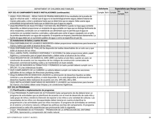 Formulario DCF-F-CFS0070-S Lista De Verificacion De La Licencia Inicial - Campamentos De Dia - Wisconsin (Spanish), Page 28