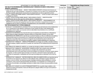Formulario DCF-F-CFS0070-S Lista De Verificacion De La Licencia Inicial - Campamentos De Dia - Wisconsin (Spanish), Page 7