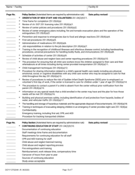 Form DCF-F-CFS2048-E Policy Checklist - Group Child Care Centers - Wisconsin, Page 6
