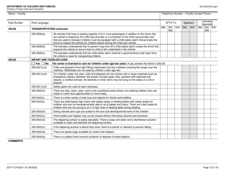 Form DCF-F-CFS2241 Initial Licensing Checklist - Family Child Care Centers - Wisconsin, Page 12