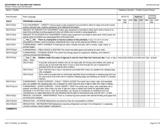 Form DCF-F-CFS2241 Initial Licensing Checklist - Family Child Care Centers - Wisconsin, Page 9