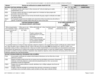 Formulario DCF-F-DWSW49-S Normas Y Lista De Verificacion - Certificacion De Cuidado Infantil Familiar/En La Casa - Wisconsin (Spanish), Page 13