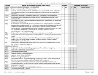 Formulario DCF-F-DWSW49-S Normas Y Lista De Verificacion - Certificacion De Cuidado Infantil Familiar/En La Casa - Wisconsin (Spanish), Page 14