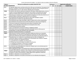 Formulario DCF-F-DWSW49-S Normas Y Lista De Verificacion - Certificacion De Cuidado Infantil Familiar/En La Casa - Wisconsin (Spanish), Page 16