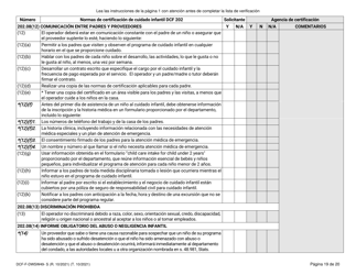 Formulario DCF-F-DWSW49-S Normas Y Lista De Verificacion - Certificacion De Cuidado Infantil Familiar/En La Casa - Wisconsin (Spanish), Page 19