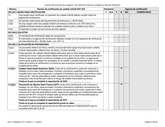 Formulario DCF-F-DWSW49-S Normas Y Lista De Verificacion - Certificacion De Cuidado Infantil Familiar/En La Casa - Wisconsin (Spanish), Page 2