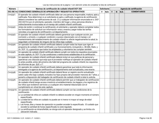 Formulario DCF-F-DWSW49-S Normas Y Lista De Verificacion - Certificacion De Cuidado Infantil Familiar/En La Casa - Wisconsin (Spanish), Page 4