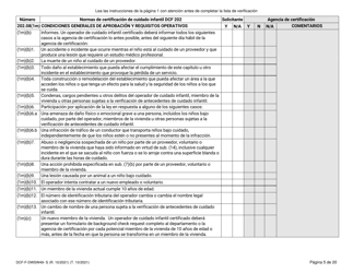 Formulario DCF-F-DWSW49-S Normas Y Lista De Verificacion - Certificacion De Cuidado Infantil Familiar/En La Casa - Wisconsin (Spanish), Page 5