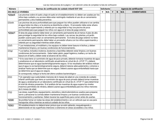 Formulario DCF-F-DWSW49-S Normas Y Lista De Verificacion - Certificacion De Cuidado Infantil Familiar/En La Casa - Wisconsin (Spanish), Page 8