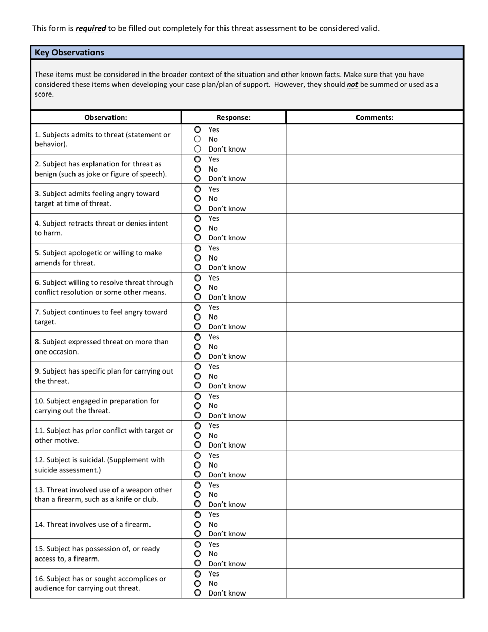 Wisconsin School Threat Assessment Form - Phase II - Key Observations - Wisconsin, Page 1