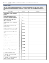 &quot;Wisconsin School Threat Assessment Form - Phase II - Key Observations&quot; - Wisconsin