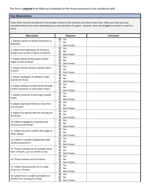 Wisconsin School Threat Assessment Form - Phase II - Key Observations - Wisconsin