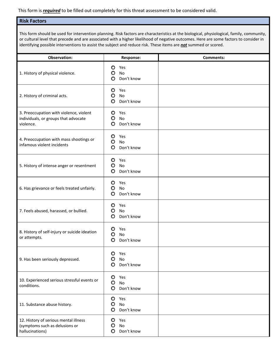 Wisconsin School Threat Assessment Form - Phase II - Risk Factors - Wisconsin, Page 1
