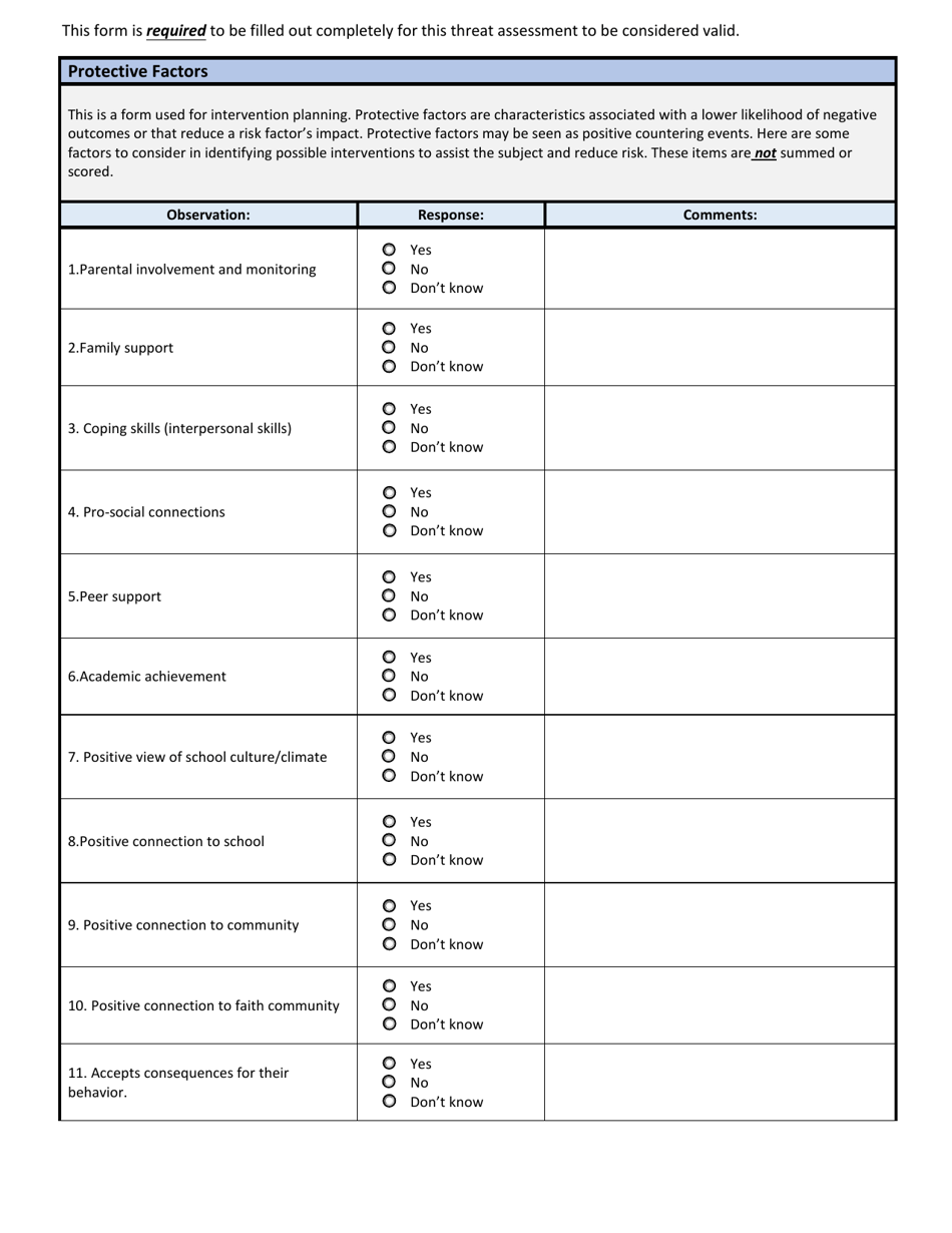 Wisconsin School Threat Assessment Form - Phase II - Protective Factors - Wisconsin, Page 1