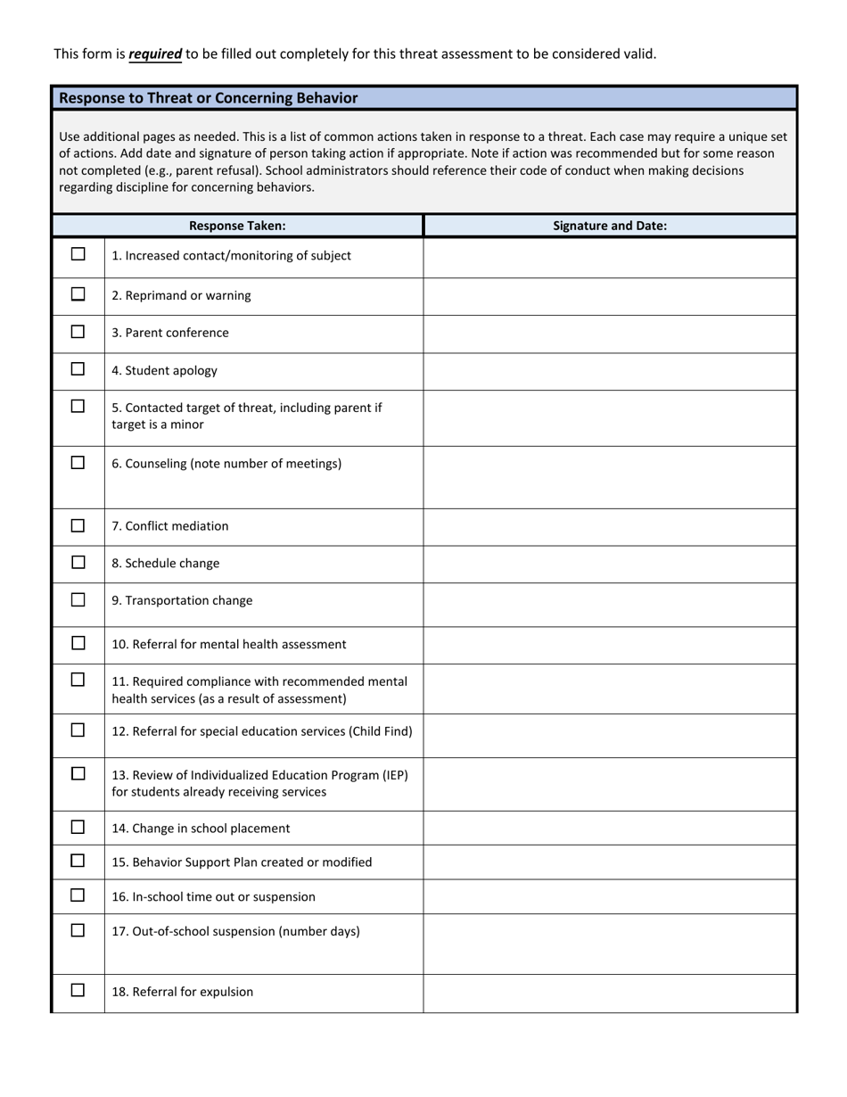 Wisconsin School Threat Assessment Form - Phase Iii - Response to Threat or Concerning Behavior - Wisconsin, Page 1