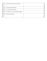 Wisconsin School Threat Assessment Form - Phase Iii - Response to Threat or Concerning Behavior - Wisconsin, Page 2