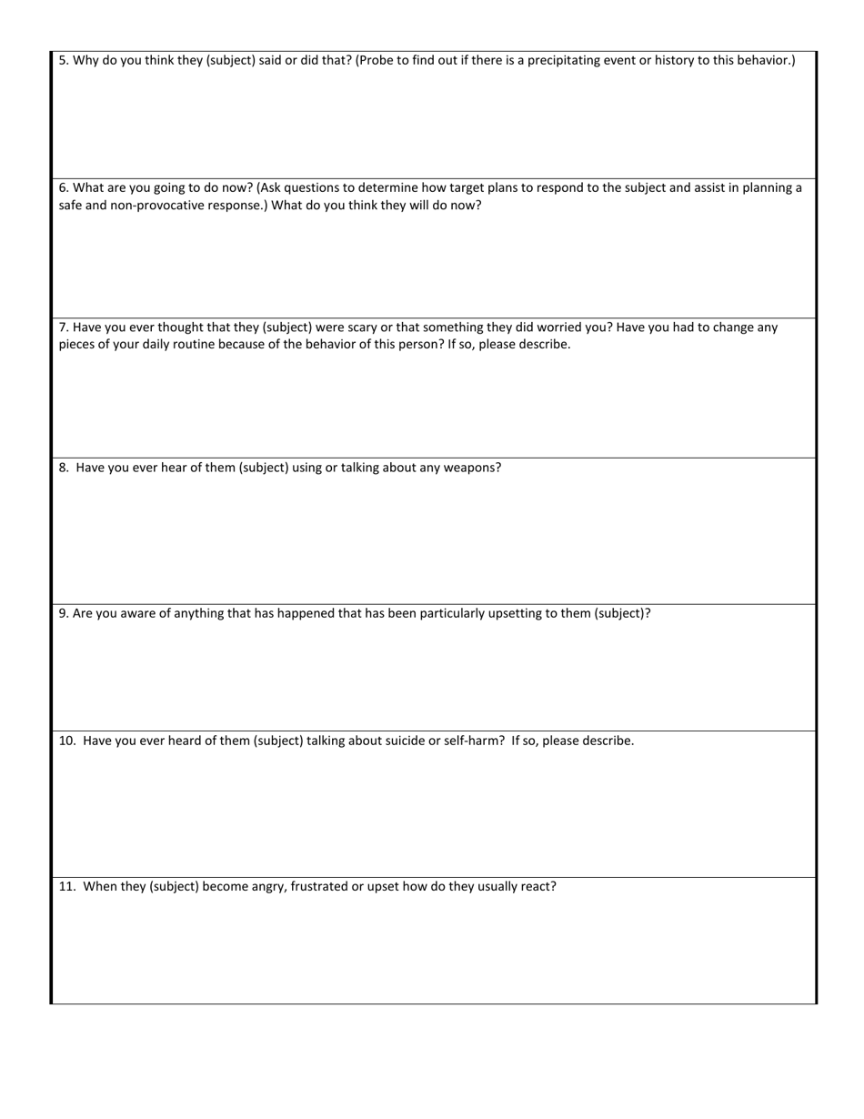 Wisconsin School Threat Assessment Form - Phase I - Target Interview - Wisconsin, Page 2