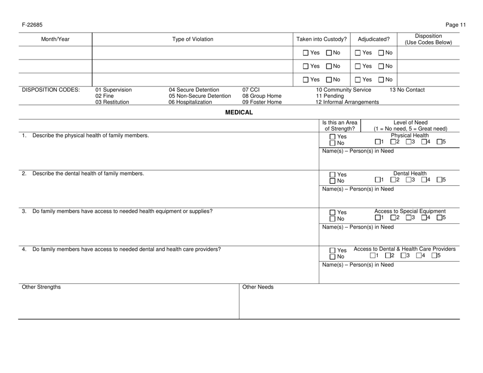 Form F-22685 Collaborative Systems of Care (Csoc) Summary of Strengths and Needs Assessment - Wisconsin, Page 11