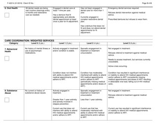 Form F-42014 Acuity Index - Wisconsin, Page 3