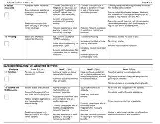 Form F-42014 Acuity Index - Wisconsin, Page 4