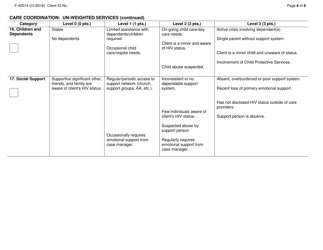 Form F-42014 Acuity Index - Wisconsin, Page 6