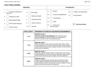 Form F-42014 Acuity Index - Wisconsin, Page 7