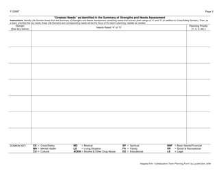 Form F-22687 Collaborative Systems of Care (Csoc) Plan of Care - Wisconsin, Page 3