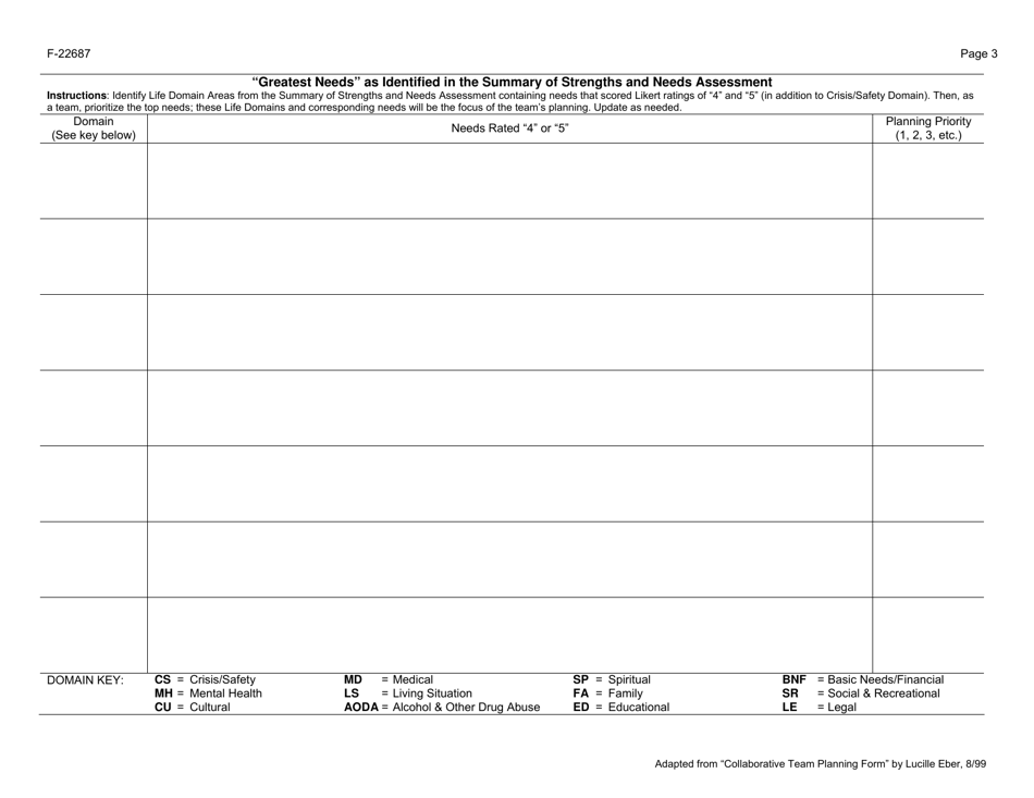 Form F-22687 Collaborative Systems of Care (Csoc) Plan of Care - Wisconsin, Page 3