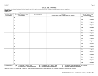 Form F-22687 Collaborative Systems of Care (Csoc) Plan of Care - Wisconsin, Page 4