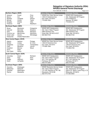 Form 3400-220 Delegation of Signature Authority (Dsa) - Wpdes General Permit Discharge - Wisconsin, Page 4